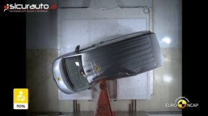 Volkswagen Multivan - 2022 - Crash test Euro NCAP