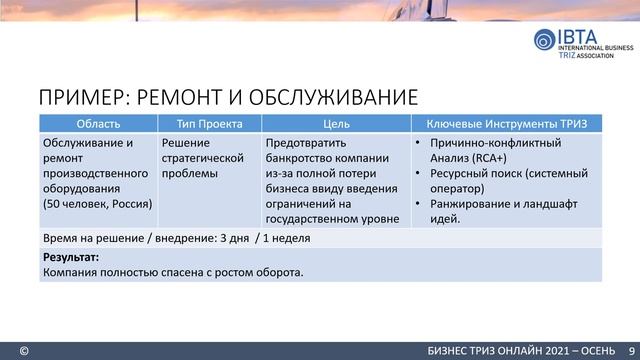 Примеры кейсов из Бизнес ТРИЗ -  Валерий Сушков.