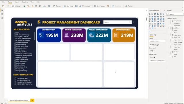 Project Dashboard in Speedplay Under 10 Minutes