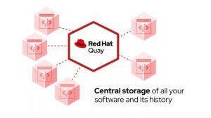 Introducing Red Hat Quay