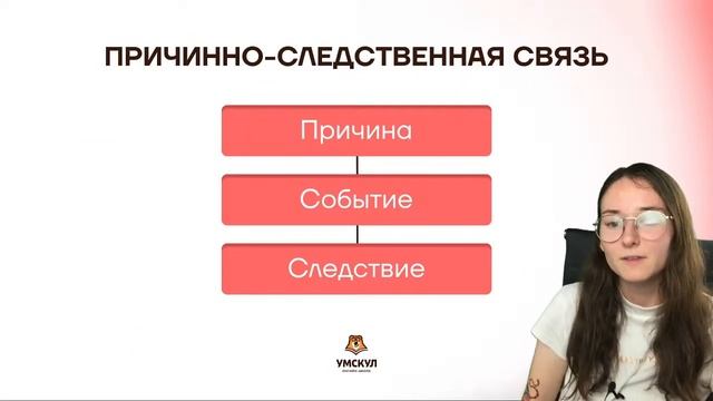 Как выучить всю историю Беларуси для ЦТ с нуля за 9 месяцев? смотреть онлайн
