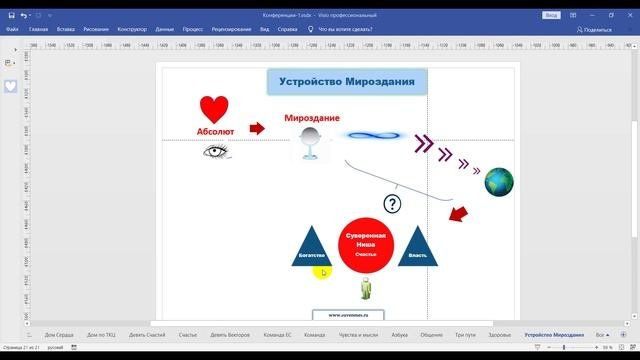Мироздание