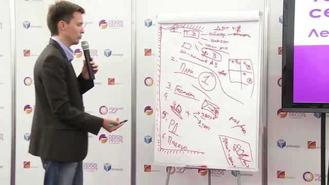 Этапы дизайн-проекта интерьера. Стоимость этапов и квадратного метра. Дизайн как бизнес процесс. смотреть онлайн