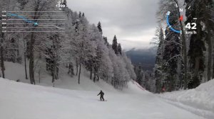 Роза Хутор, трасса Арбор (красная), февраль 2024 г.