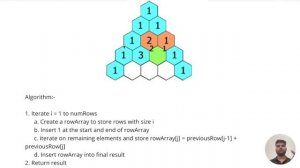 N Rows Of Pascals Triangle Problem - Google Interview Preparation Series