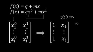 Line Fitting With Least Squares- Linear Algebra