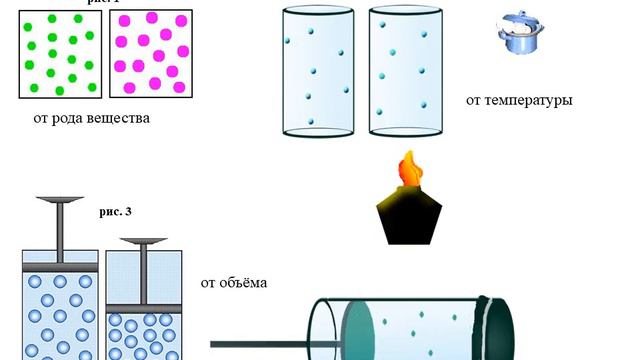 закон Паскаля смотреть онлайн