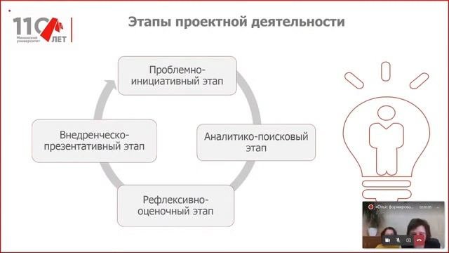 Конференция 