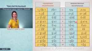 №30 повтор+прописи ПОРЯДКОВЫЕ ЧИСЛИТЕЛЬНЫЕ В ИВРИТЕ║СЧЕТ НА ИВРИТЕ ДО МИЛЛИАРДА║ЧИСЛА НА ИВРИТЕ