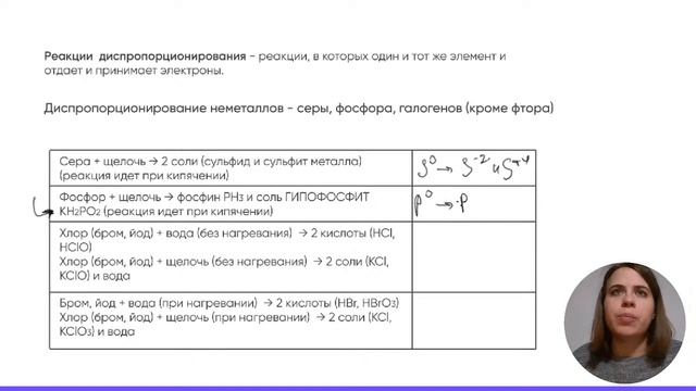 ОВР - решаем 30 задание на максимум!