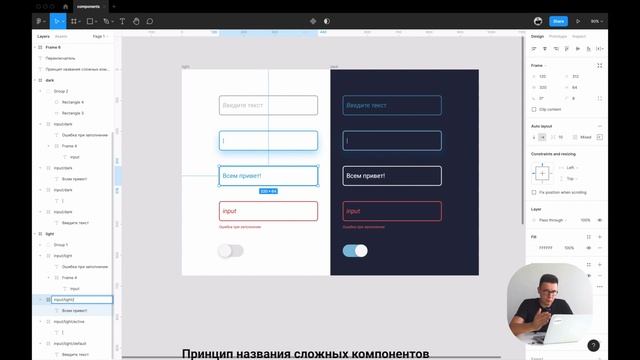 Компоненты и варианты компонентов в Figma — полный обзор!