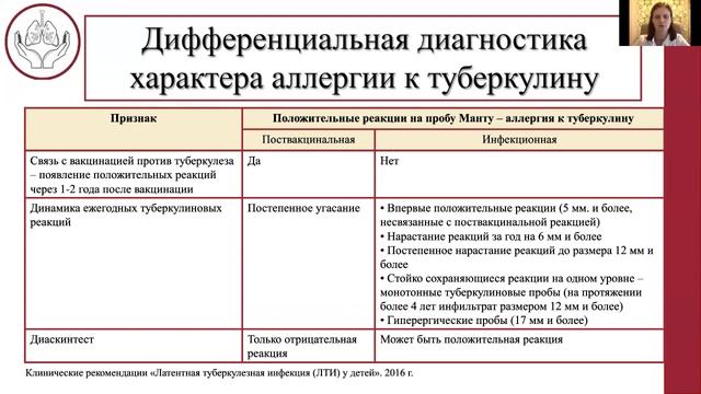 ОСОБЕННОСТИ ВЫЯВЛЕНИЯ ЛАТЕНТНОЙ ТУБЕРКУЛЕЗНОЙ ИНФЕКЦИИ НА ПРИМЕРЕ АНАЛИЗА МЕДИЦИНСКИХ КАРТ