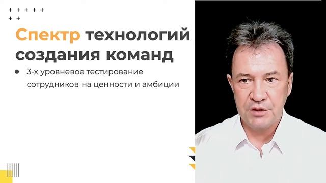 Создание устойчивых команд и экосистем для акселераторов, стартапов и коммерческих предприятий смотреть онлайн