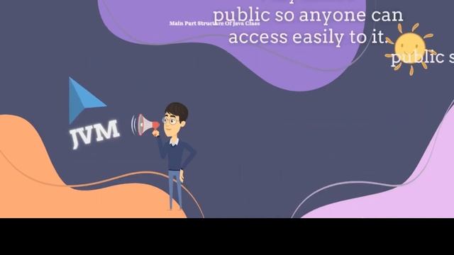 ?? Main Class in Java and main method in java ?? смотреть онлайн