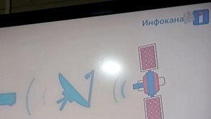 Телеинструктор Крнишен