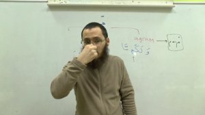 Муаллим Сани - правила чтения Корана 31 (буква م с сукуном)