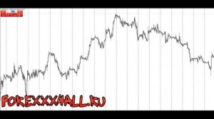 Торговля в один клик в МТ4