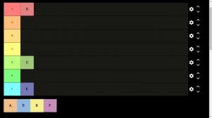 Tiers Tier list