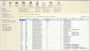 План счетов в 1С 8.3
