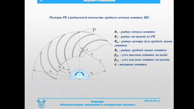 1 Урок. Современные методы проектирования центробежных компрессоров смотреть онлайн