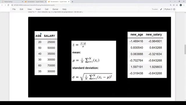 feature scaling in tamil | how to do standardization | z score normalization |sklearn StandardScale смотреть онлайн