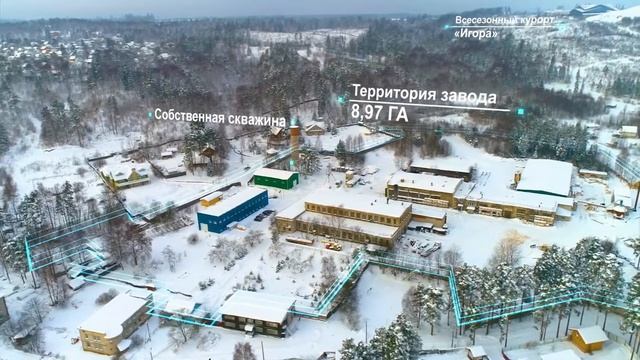 Аэросъемка земельных участков смотреть онлайн