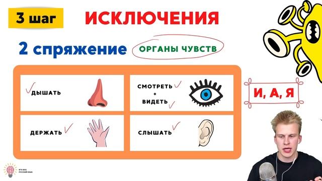 ❗12 ЗАДАНИЕ ЕГЭ | РУССКИЙ ЯЗЫК