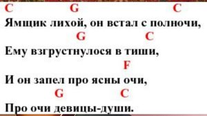 Поём под гитару песню "Вот мчится тройка удалая"