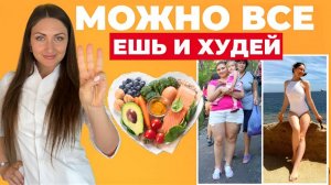Новый взгляд на интуитивное питание. 3 ПРОСТЫХ ШАГА