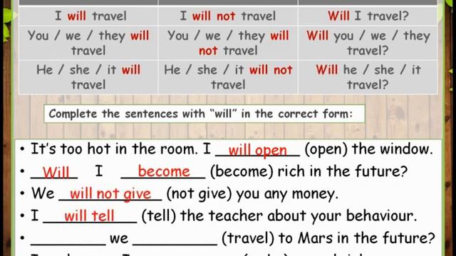 ESL Grammar | Future Simple or Going To? | смотреть онлайн
