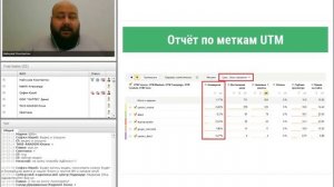 SEO + Контекст