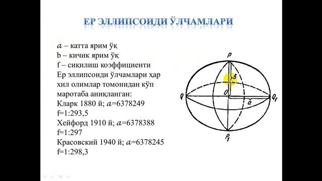 Ер шари ўлчамлари ҳақида маълумот смотреть онлайн