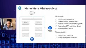 Kick-Starting Your Cloud Native Journey With Kubernetes and DigitalOcean Kubernetes (DOKS)