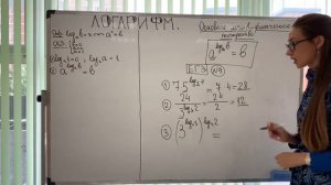 Основное логарифмическое тождество. Свойства логарифма_продолжение