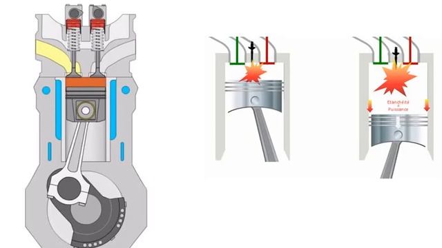 بلف التبخير (الرونفلور) و سبب خروج الزيت من جوان غطاء المحرك أو براغي تثبيت غطاء المحرك saxo 1.5D смотреть онлайн