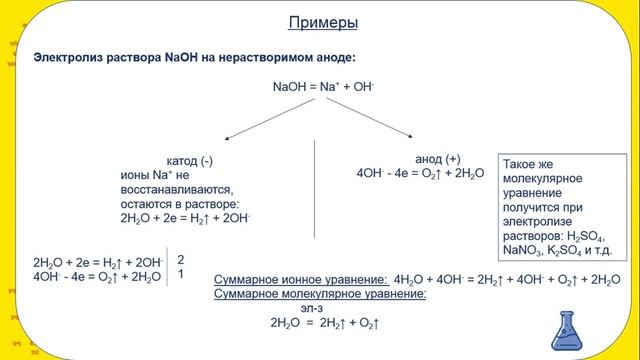 ЭЛЕКТРОЛИЗ РАСПЛАВОВ  И РАСТВОРОВ. ХИМИЯ ЕГЭ 2020