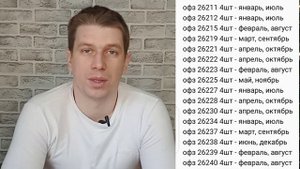Облигации. Как ежемесячно получать одинаковое количество купонов с ОФЗ? Финансовая грамотность #24