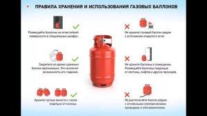 изготовления бака из листового металла Анастасов