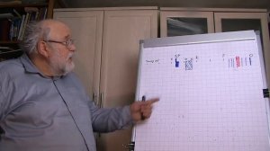 История глобальных оледенений на Земле