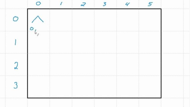Changing the Mouse's Initial Position & Heading смотреть онлайн