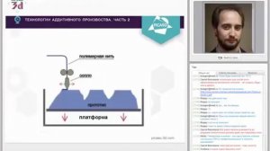 9 февраля: вебинар «Аддитивные технологии: классификация и сравнение»
