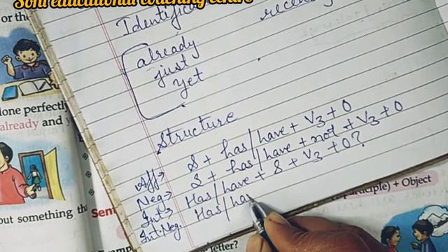 Class-4, Lesson-10 Present Perfect Tense with complete exercise by Mukesh soni