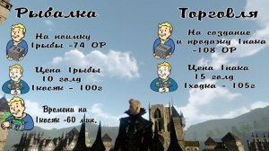 ArcheAge 2.9: Паки или рыбалка | Заработок в аркейдж