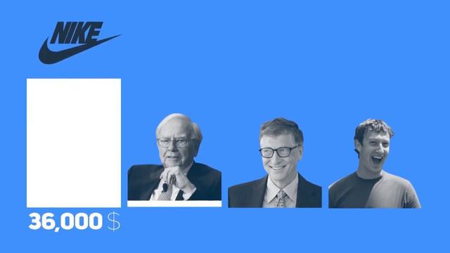 ЧТО ПРОИЗОЙДЕТ В МИРЕ ЗА 1 МИНУТУ 1 смотреть онлайн