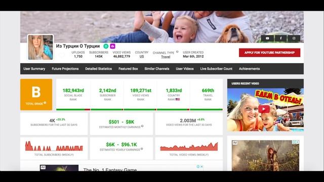 Семья Татьяна Яшасын Доход с 4-х Ютуб каналов. Сколько зарабатывает на Youtube Семья Татьяна Яшасы смотреть онлайн