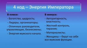 Матрица судьбы. 4 аркан - Энергия Императора. Дата рождения 4 и 31 число.