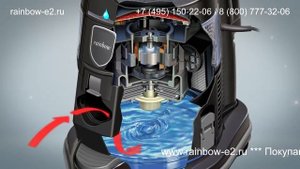 Автономная очистка и увлажнение воздуха пылесосом Rainbow