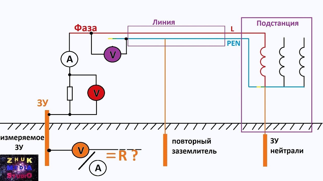 Измеритель сопротивления заземления схема