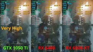 GTX 1050 Ti vs RX 6400 vs RX 6500-XT + Ryzen 5 5600G - 6 games benchmark - 1080p