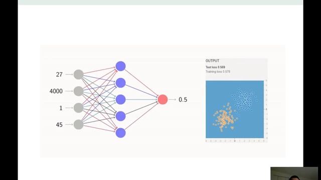 An Introduction to Neural Networks, SLURM, and Kubernetes смотреть онлайн